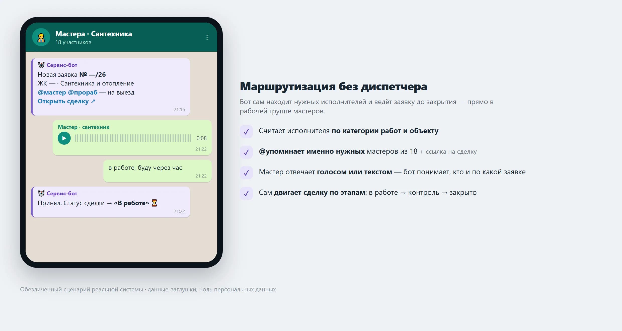 Иллюстрация: ИИ-хаб распределяет заявки мастерам — электрик, сантехник, кровельщик — Строительство / Застройщик