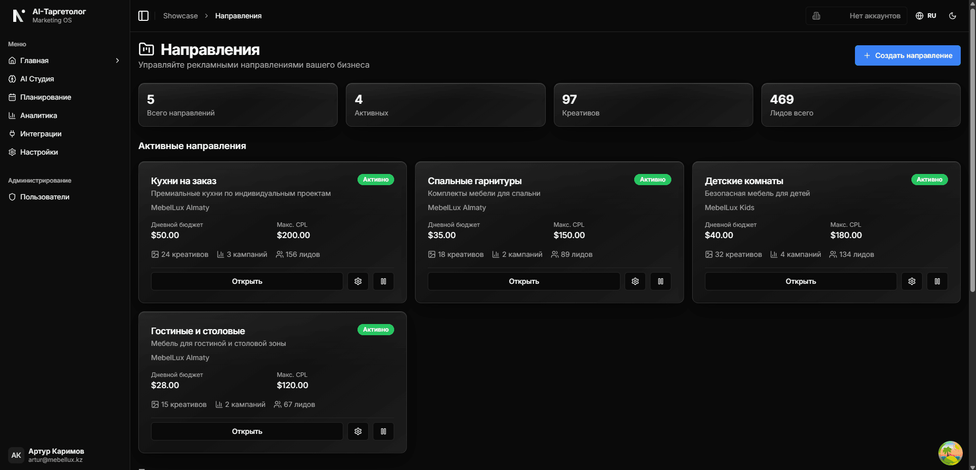 Направления бизнеса в ИИ-Таргетологе — управление рекламными кампаниями